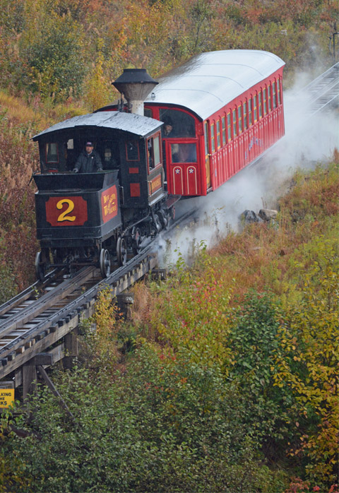 Gift Shop Associate — The Mount Washington Cog Railway