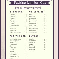 Packing List For Kids for Summer Travel